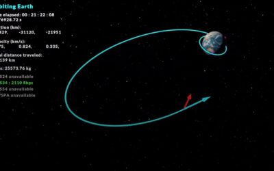 From Prospect High School to Mission Control